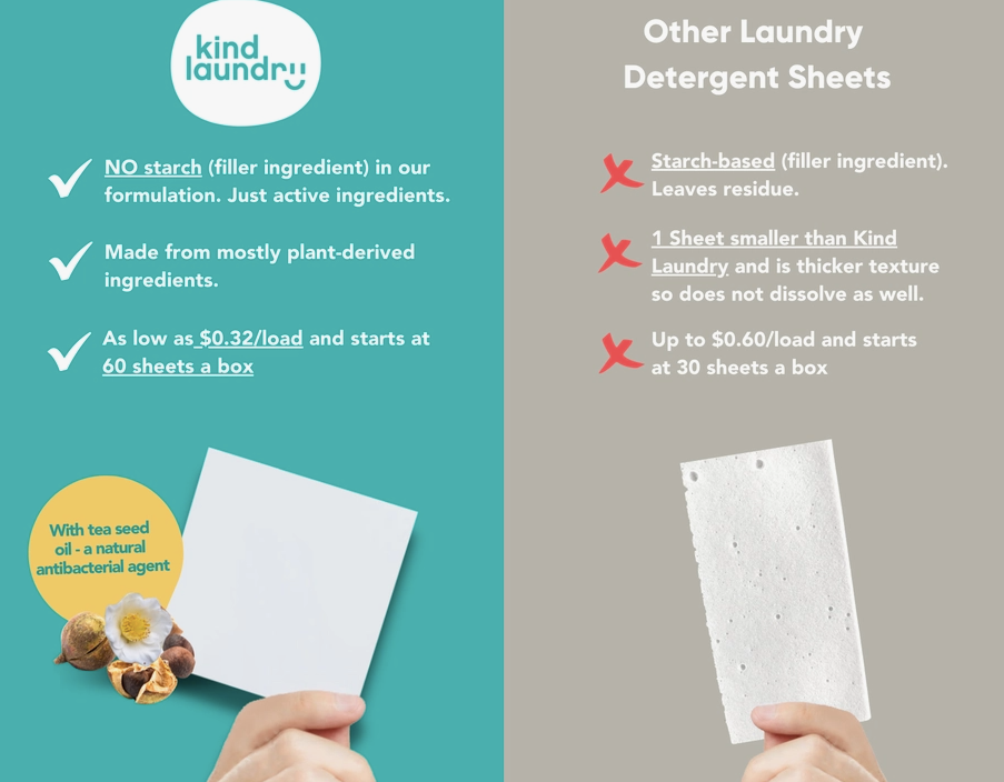 Travel Pack of Fragrance Free Detergent Sheets - Kind Laundry